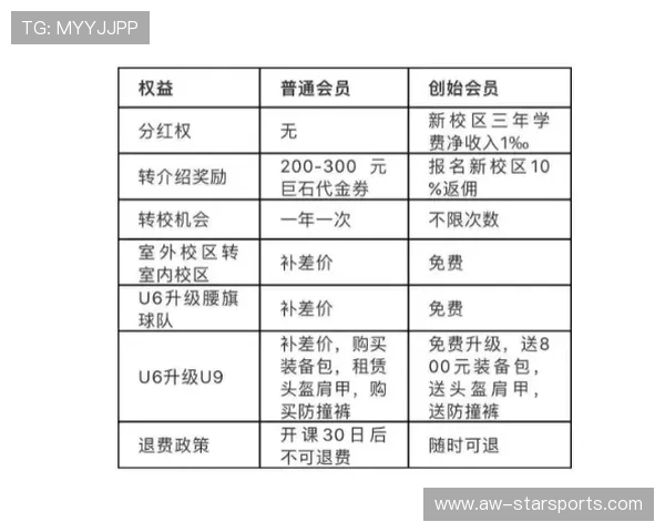 解析 2026 赛季马术运动在中国一二线城市的消费税增长数据。，2020马术比赛有哪些